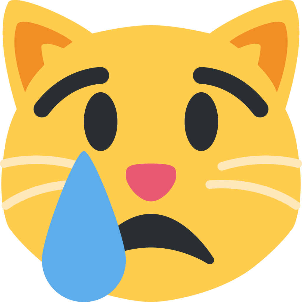 unicode u+1f63f, Cat Emojis png